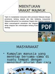 Statistik jumlah penduduk malaysia terkini setiap tahun, jabatan perangkaan malaysia akan mengeluarkan statistik berkaitan penduduk malaysia. 3 3 1 Pembentukan Masyarakat Majmuk