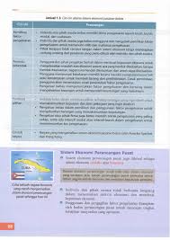 We did not find results for: Buku Teks Kssm Ekonomi Tingkatan 4 Pdf Txt