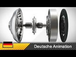 Hydrodynamischer Drehmomentwandler Funktion Und Aufbau Animation Youtube Autos Und Motorrader Technik Autos