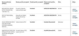 Punkt szczepień powszechny ośrodek sportu i rekreacji. Punkty Szczepien Przeciwko Covid 19 Grodzisk Mazowiecki