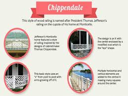 It looks extremely complex, but after reading the tutorial you might grow a little more confident in your abilities to construct this. 34 Incredible And Intricate Handrail Designs And Ideas Home Stratosphere