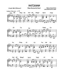 It can also play the music that you're seeing. Piano Sheet Music Christmas Hatikvah Piano Sheet Music Pdf Free