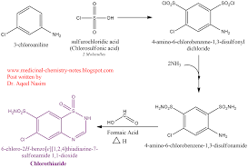 Image result for Chlorothiazide