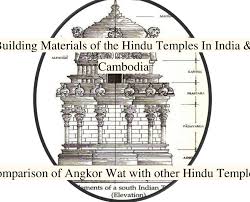 PDF) Building Materials of the Hindu Temple