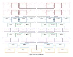 Color Coded By Generation This Four Generation Ancestry