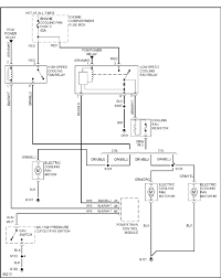 Title type 1998 bmw 328i wiring diagram pdf 1998 bmw 320i wiring diagram pdf acura tl 2 5 1998 ecu wiring diagram … 1998 Ford Contour Wiring Diagram Wiring Diagram All Fur Approve Fur Approve Huevoprint It