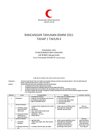 Sepanjang penglibatan para pelajar dalam persatuan ini, waktu mereka akan sentiasa diisi oleh aktiviti yang sangat menarik.aktiviti badan beruniforn smka naim lilbanat biasanya akandilangsungkan pada rabu setiap minggu. Rancangan Tahunan Bsmm Tahun 4