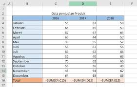 Maybe you would like to learn more about one of these? Belajar Excel Rumus Dasar Microsoft Excel Dan Contohnya Untuk Pemula