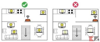 Ecco il risultato del test di velocità adsl effettuato con il servizio speedtest.net dopo aver apportato questa piccola modifica. Come Aumentare Velocita Internet Aggregatore Gnu Linux E Dintorni