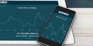 Read ratings and reviews related to pricing, features, support, age and health criteria. Apmex On Twitter Have You Seen The Latest Spot Price The Apmex Spot Price Pages Help Investors Understand How Events Around The World Are Impacting Gold And Silver Learn More Https T Co Rxtzxaup8u Https T Co Vcaveh2c2k