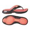 Reebok easytone flip flops uk - Kumon