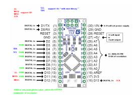 Arduino Uno Et Attiny Arduino Nano Application Modelisme Naval Projets Arduino Arduino Modelisme Naval