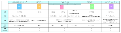 タカラサプライコミュニケーションズ株式会社