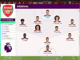 Arsenal are boxed in their half once more. We Simulated Arsenal Vs Manchester City To Get A Score Prediction For The Premier League Clash Football London