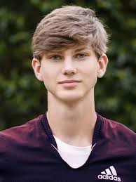 2024 Quarterback Commits