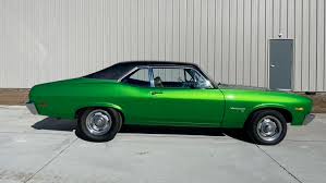 Image result for Aquarius Green 1971 Pontiac
