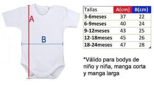 Pin En Patrones Para Vestidos De Bebe