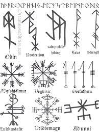 We did not find results for: Norse Tattoos Symbols Novocom Top