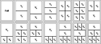 useful information on steam table pans crowd planning