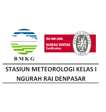 Logo BMKG Ngurah Rai Bali