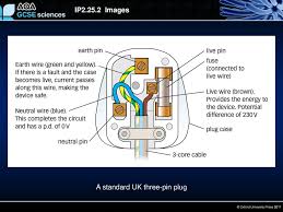 Plugs (during operation) the potential difference causes the currant to flow, through the live an neutral wires, the live wire carries the alternating potential from the supply, the neutral completes the circuit. Images Ppt Download