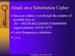 Perform the a1z26 cipher on each letter to get their position in the alphabet as numbers. Cryptography Part 1 Classical Ciphers Jerzy Wojdyo May