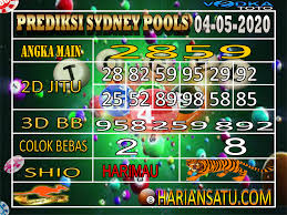 Prediksi Sidney Pools Togel Online Vodkatoto Di 2020 Sydney Monopoly Matematika