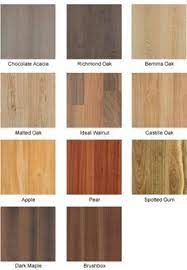 Check out our reclaimed floors and wide plank flooring gallery for ideas, inspiration and to witness old world. 35 Laminate Floor Samples Ideas Laminate Laminate Flooring Flooring