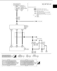 2004 350z Bose Amp Wiring Diagram 2000 Nissan Quest Radio Wiring Source Auto5 Tukune Jeanjaures37 Fr