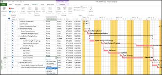 How To Assign A Task Calendar In Microsoft Project