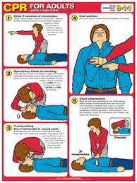 Pin On Emergency