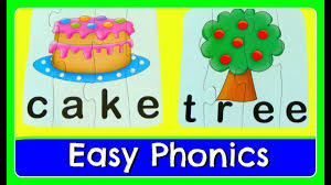 This article is an introduction to the symbols of consonants of the international phonetic alphabet (ipa) as it is used to denote pronunciation of english a common source of problems for english learners. Learn To Read Spell With 4 Letter Sight Words Easy Abc 4 Letter Word Phonics Teaches Reading Youtube