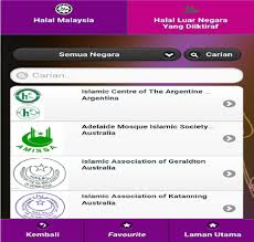 This report shows links that we found on other domains than the index page. Pdf Consumer Satisfaction Towards Malaysian Halal Certified Logo A Case Of Halal Food Industry Semantic Scholar