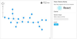 building your graph visualization app with reactjs