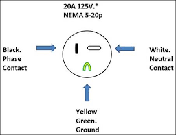 Download the guide below, print it and keep it in your toolbox for future reference. Multiplaz Welding Cutting Soldering Brazing