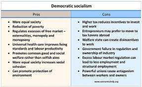 If you're comparing health insurance policies, the table. Pros And Cons Of Socialism Economics Help