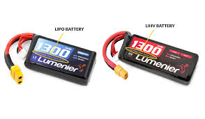 Check spelling or type a new query. All About A Multirotor Fpv Drone Battery Getfpv Learn