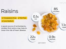 Berg's program is in his exclusive he also talks about the glycemic index, which is the measurement or the index of how fast the food could spike the blood sugars. Raisin Nutrition Facts And Health Benefits