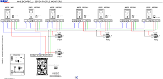 Cat 3126 ewd wiring diagrams.pdf. Diagram Cat 5 Wiring Diagram For Daisy Chain Full Version Hd Quality Daisy Chain Onlywiring1 Parmasocialhouse It