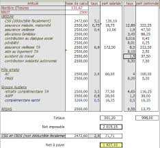 Maybe you would like to learn more about one of these? Le Bulletin De Salaire Decortique Par Pascal Foy Audiens