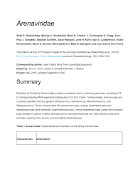 Each virus is usually associated with a particular rodent host species in which it is maintained. Pdf Arenaviridae