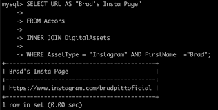 At first, i was having a hard time guessing the correct answer as you did not supply enough detail for your question but then when i started thinking of my favorite actors in hollywood the first thing that comes into my mind is the male celebrity in the 1990`s whose first name is 4 letters starts with k. Celebrities First Names Starting With E Celebrities Whose First Name Starts With E Celebrities We D Be Here All Day If We Started Listing The Celebrities Who
