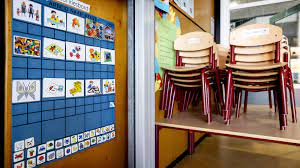 Goed nieuws voor ouders van schoolgaande kinderen: School Open Maar Geen Bso Al Een Hele Stap Vooruit Nos