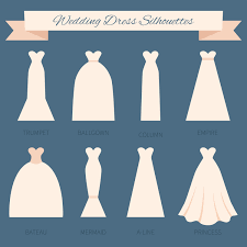 The knot can help you find the perfect mermaid wedding gown for you regardless of fabric, price, neckline, or designer. Gown Styles And Shapes Which One Is Right For You