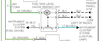 There may be a short. Dodge Dakota Fuel Gauge Wiring Diagram Ac Mini Split System Wiring Diagram Diagramford Gotoscool Jeanjaures37 Fr