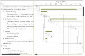 Ganttview Radganttview Telerik Ui For Winforms