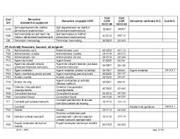 Maybe you would like to learn more about one of these? So Cor 01 08 2013 1