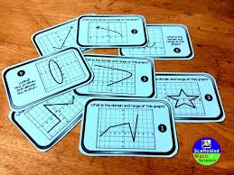 Domain And Range Intervention Math Projects Algebra Classroom Algebra Activities