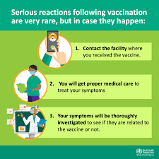 Covid 19 Vaccine Side Effects Aefis And Safety