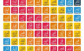 Asmaul husna dan artinya dalam bentuk file pdf ini merupakan artikel 110 asmaul husna dari website saya www.banghen.com. Tren Untuk Poster Asmaul Husna Dan Artinya Koleksi Poster Cute766